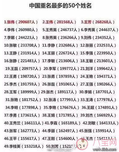 寒衣節怎么取名字不重復 寒衣節最佳取名推薦 寒衣節怎么取名字不重復 寒衣節最佳取名推薦