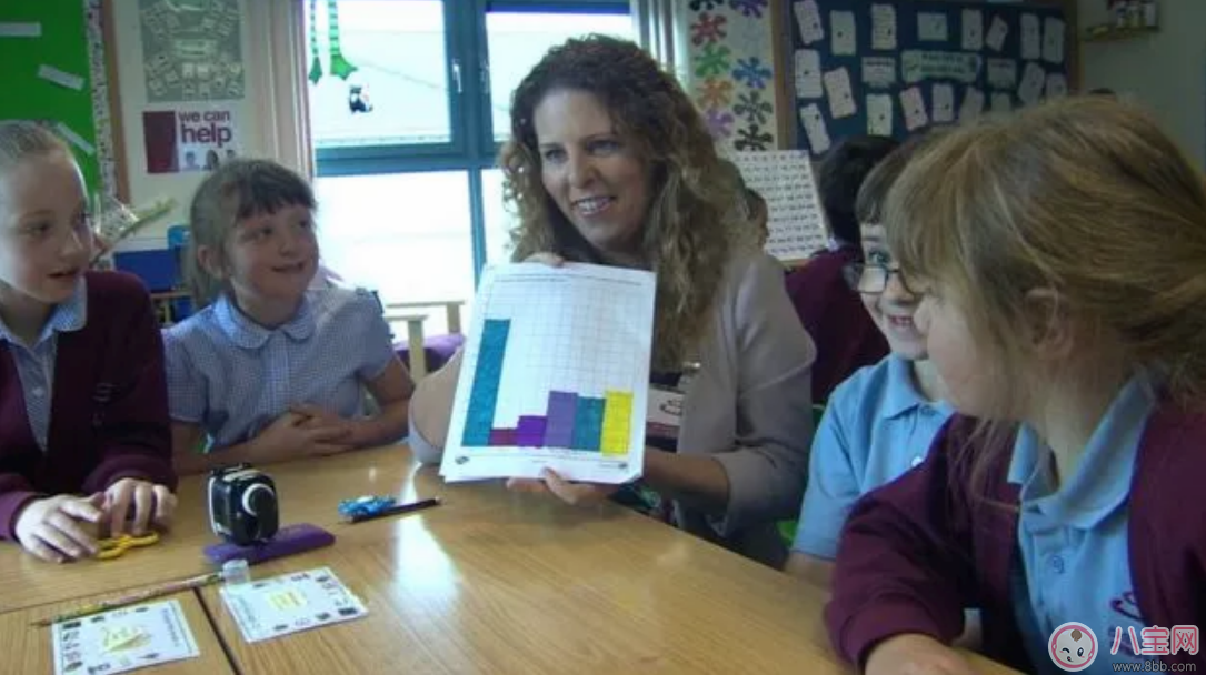 指尖陀螺孩子玩安全嗎 為什么指尖陀螺不能給孩子玩 指尖陀螺孩子玩安全嗎 為什么指尖陀螺不能給孩子玩