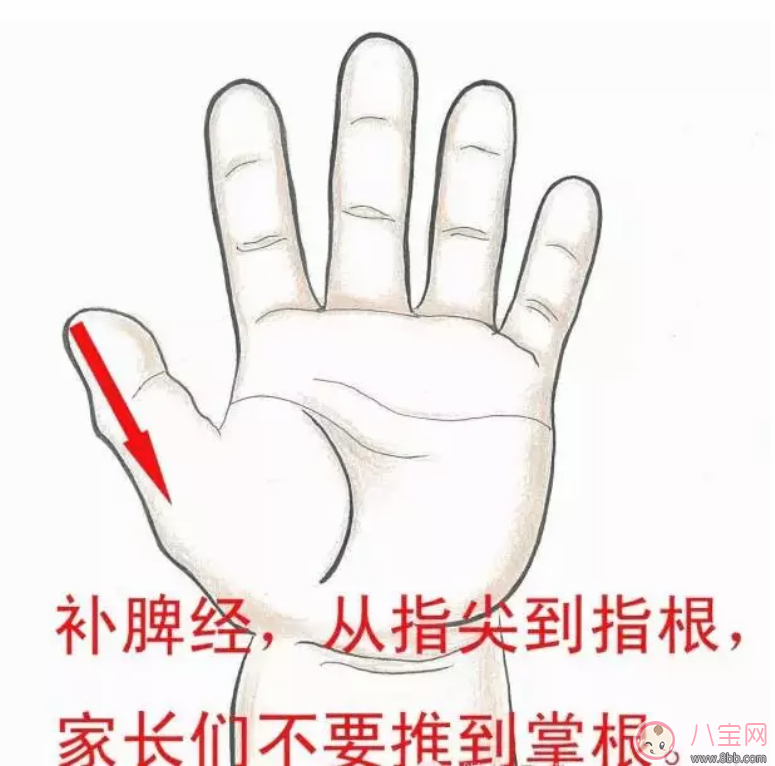 孩子鼻炎反復發作怎么辦 小兒過敏性鼻炎如何推拿 孩子鼻炎反復發作怎么辦 小兒過敏性鼻炎如何推拿