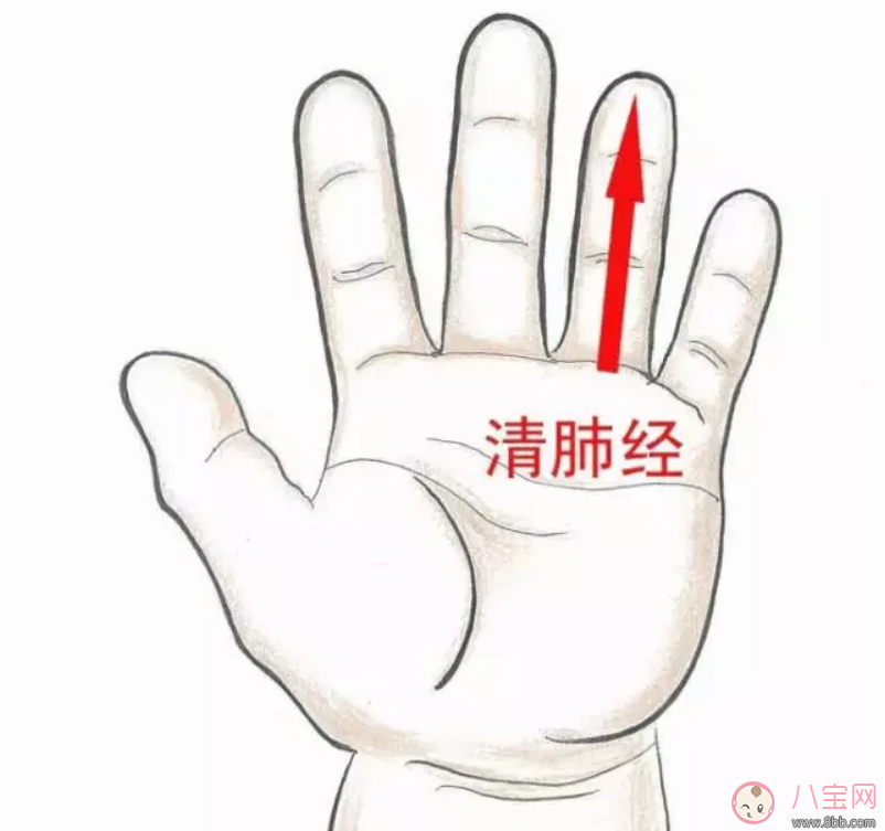 孩子鼻炎反復發作怎么辦 小兒過敏性鼻炎如何推拿 孩子鼻炎反復發作怎么辦 小兒過敏性鼻炎如何推拿