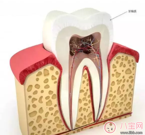 孩子乳牙壞掉要補(bǔ)嗎 孩子會(huì)長(zhǎng)新牙所以不用管乳牙對(duì)嗎