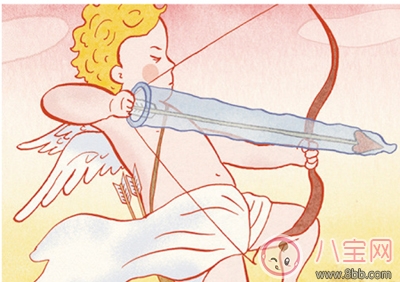 關于避孕的四大知識點 怎樣才能安全有效避孕 關于避孕的四大知識點 怎樣才能安全有效避孕