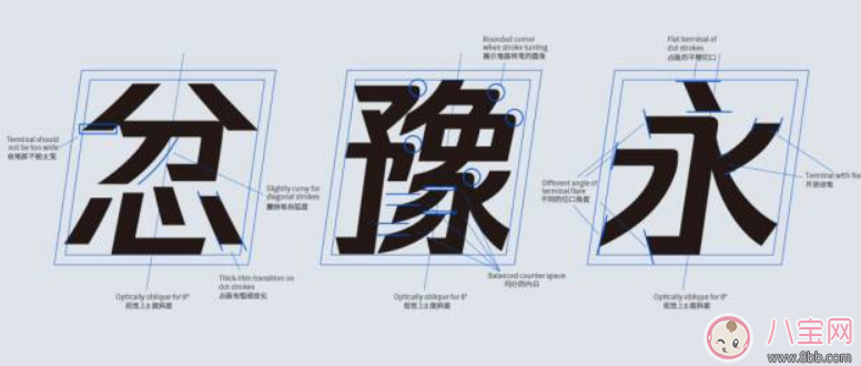 騰訊字庫能商用嗎 騰訊字庫什么時候會商業(yè)授權(quán)免費使用
