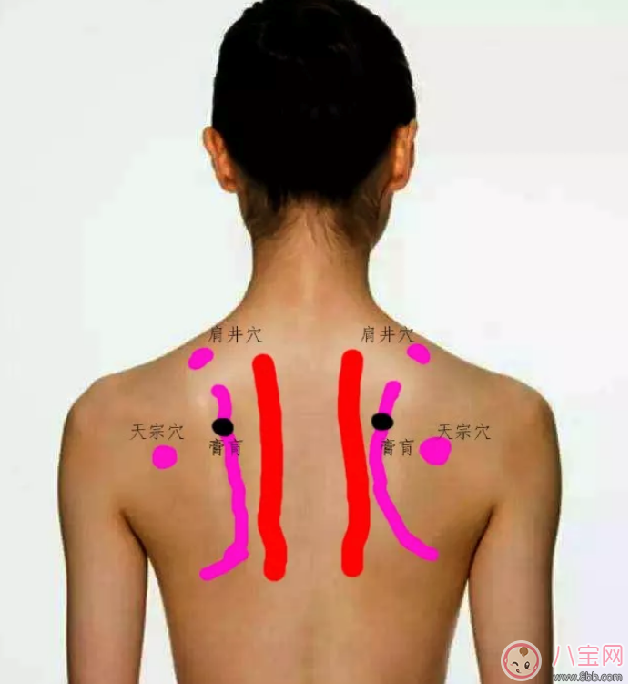 乳腺增生怎么治最好 乳腺增生如何按摩穴位治療 乳腺增生怎么治最好 乳腺增生如何按摩穴位治療