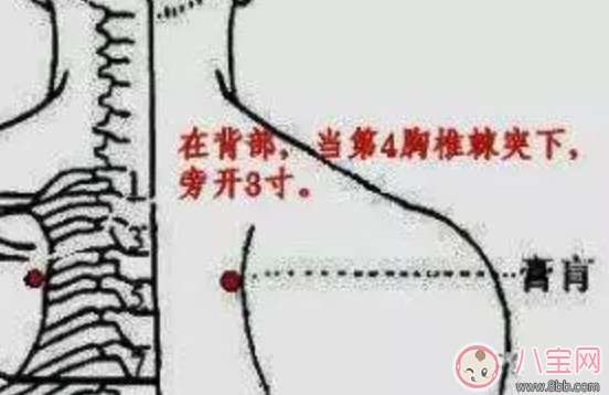 乳腺增生怎么治最好 乳腺增生如何按摩穴位治療 乳腺增生怎么治最好 乳腺增生如何按摩穴位治療