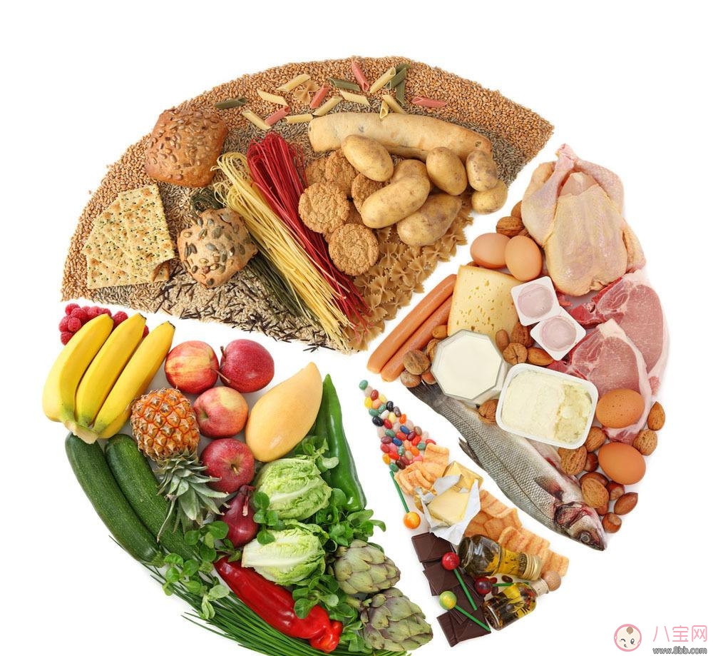 冬季寶寶應該吃高熱量食物嗎 冬季如何照顧幼兒的飲食起居