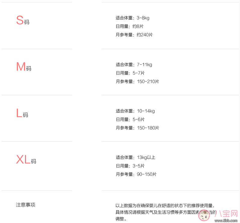 小鹿叮叮紙尿褲質量怎么樣 小鹿叮叮紙尿褲和花王好奇對比 小鹿叮叮紙尿褲質量怎么樣 小鹿叮叮紙尿褲和花王好奇對比