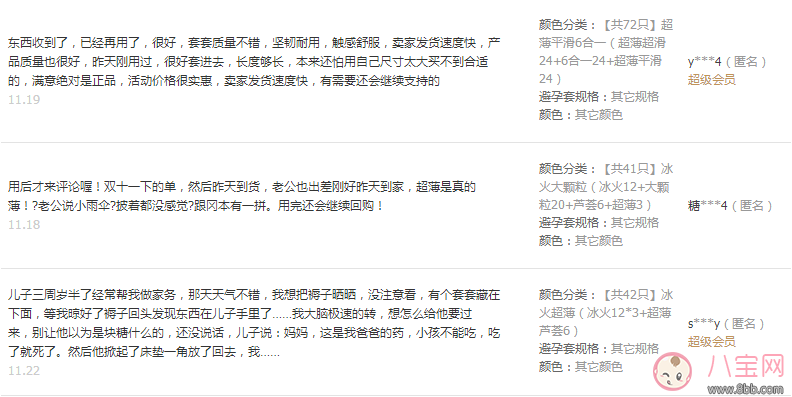 女用避孕套也有冰火兩重天 不是只有男人才會玩花樣 女用避孕套也有冰火兩重天 不是只有男人才會玩花樣