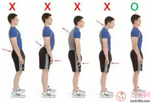孩子高低肩膀駝背含胸怎么辦   如何預防孩子脊椎側彎