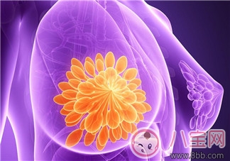 產后乳腺增生會成為乳腺癌嗎  乳腺增生如何自行檢查