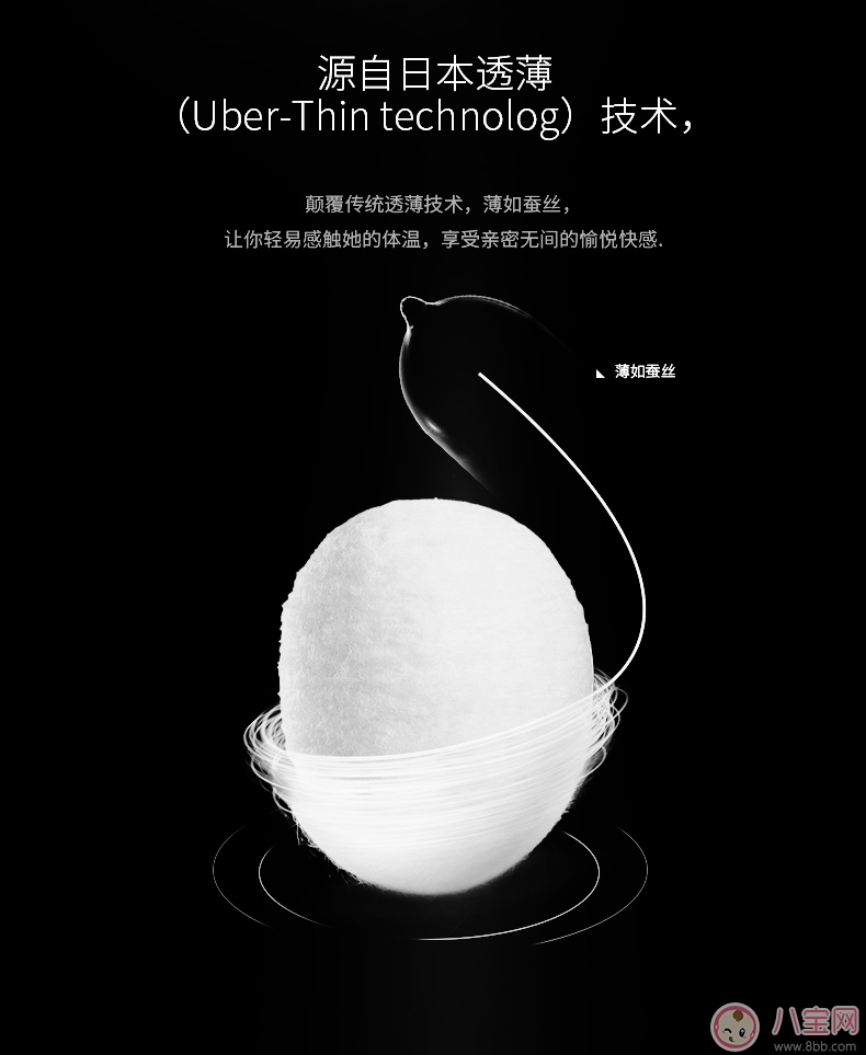 杰士邦零感超薄好不好用 情趣安全套全面升級