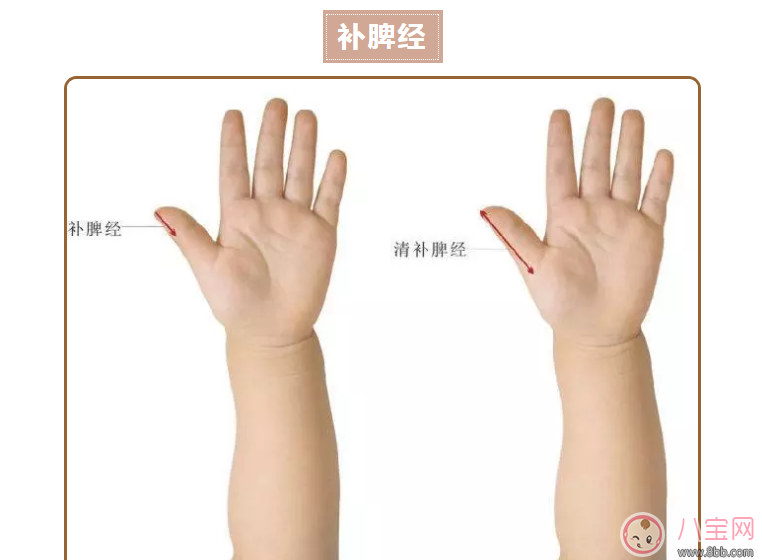 寶寶尿床推拿圖解手法 推拿治療小兒尿床的方法