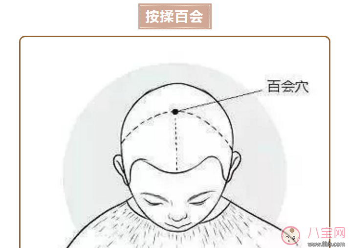 寶寶尿床推拿圖解手法 推拿治療小兒尿床的方法