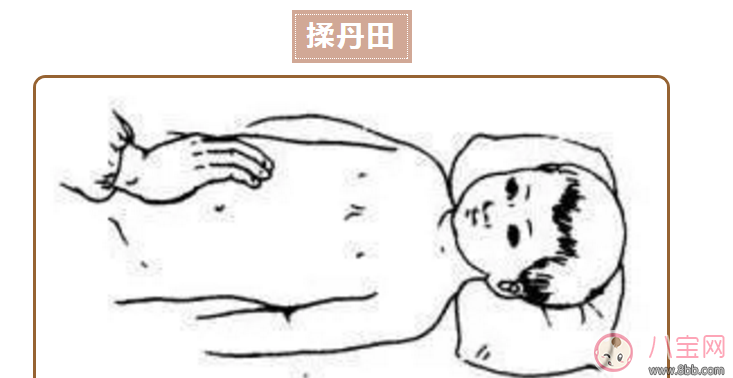 寶寶尿床推拿圖解手法 推拿治療小兒尿床的方法