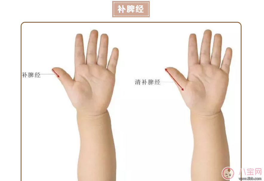 寶寶睡覺出汗多推拿手法圖解 小兒推拿出汗多的手法