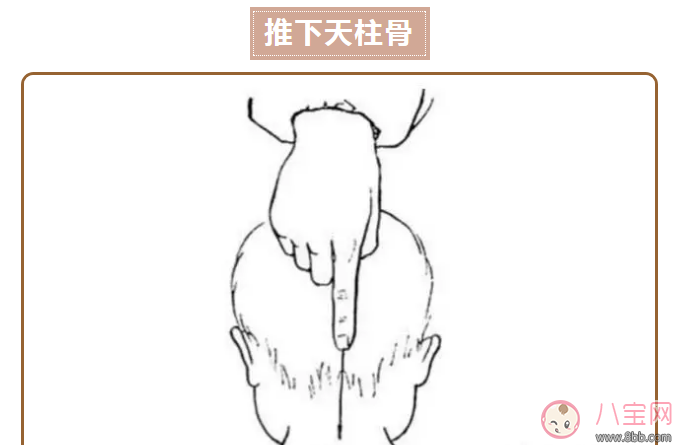 寶寶嘔吐推拿手法圖解 寶寶一直吐怎么推拿 寶寶嘔吐推拿手法圖解 寶寶一直吐怎么推拿