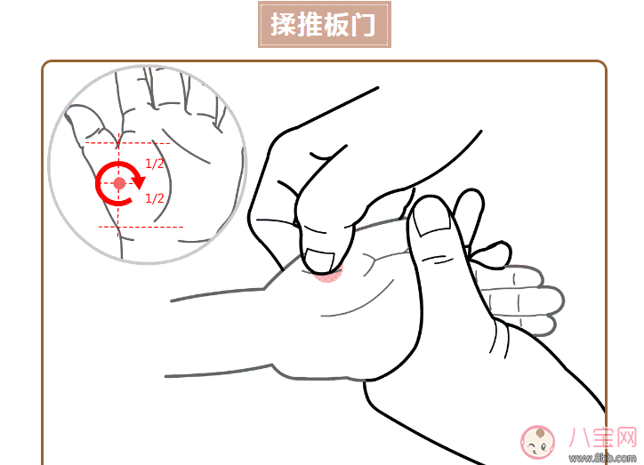 寶寶嘔吐推拿手法圖解 寶寶一直吐怎么推拿 寶寶嘔吐推拿手法圖解 寶寶一直吐怎么推拿