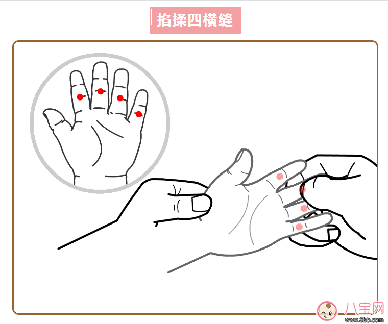 寶寶積食推拿手法圖解 寶寶積食推拿的方法