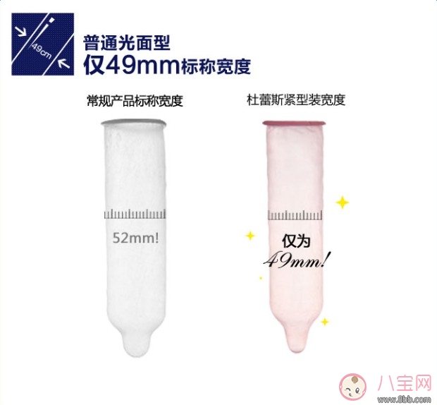 杜蕾斯情趣避孕套好用嗎 杜蕾斯緊致避孕套使用方法演示 杜蕾斯情趣避孕套好用嗎 杜蕾斯緊致避孕套使用方法演示