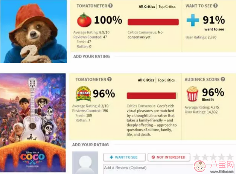 周末帶孩子看什么電影  帶孩子看電影的好處