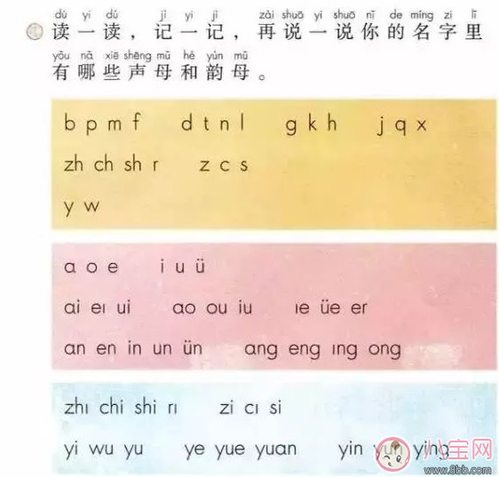 一年級上冊語文知識點整合 一年級語文書知識點學習重點概要