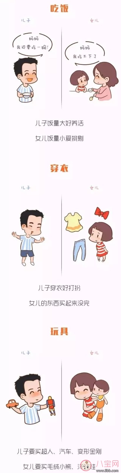 養(yǎng)兒養(yǎng)女的區(qū)別對(duì)比圖 窮養(yǎng)兒富養(yǎng)女喝下這碗毒雞湯 養(yǎng)兒養(yǎng)女的區(qū)別對(duì)比圖 窮養(yǎng)兒富養(yǎng)女喝下這碗毒雞湯