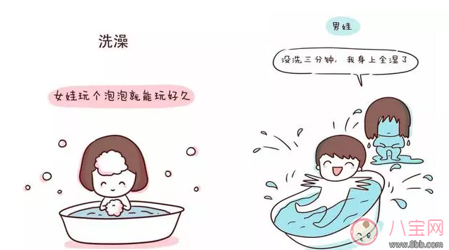 養(yǎng)兒養(yǎng)女的區(qū)別對(duì)比圖 窮養(yǎng)兒富養(yǎng)女喝下這碗毒雞湯 養(yǎng)兒養(yǎng)女的區(qū)別對(duì)比圖 窮養(yǎng)兒富養(yǎng)女喝下這碗毒雞湯