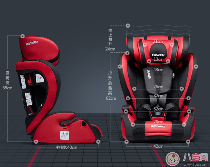 Recaro安全座椅怎么樣 Recaro安全座椅好用嗎 Recaro安全座椅怎么樣 Recaro安全座椅好用嗎