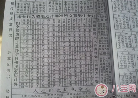 2018生男生女清宮預測圖表 2018清宮圖表準不準