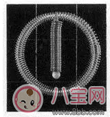 宮內節育器的價格是多少 一個節育環貴不貴 宮內節育器的價格是多少 一個節育環貴不貴