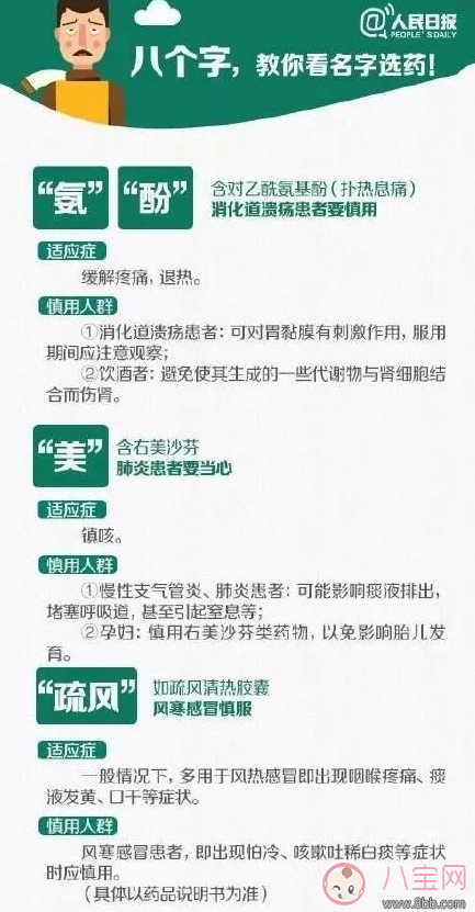 兒童乙型流感吃什么藥 兒童乙型流感用什么藥效果好