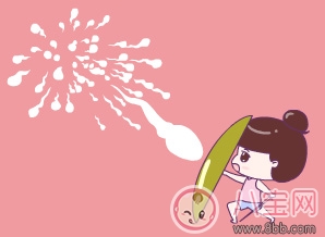 節育環多久換一次好 節育環的副作用有哪些 節育環多久換一次好 節育環的副作用有哪些