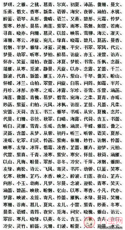 90后爸媽取名常用的三個字 90后給孩子起名常用字排行榜 90后爸媽取名常用的三個字 90后給孩子起名常用字排行榜