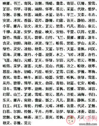 90后爸媽取名常用的三個字 90后給孩子起名常用字排行榜 90后爸媽取名常用的三個字 90后給孩子起名常用字排行榜