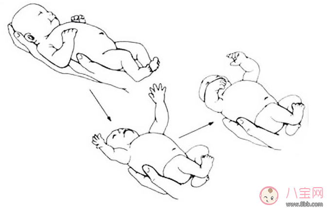 莫洛反射什么時候結束 寶寶抓媽媽頭發是莫洛反射嗎