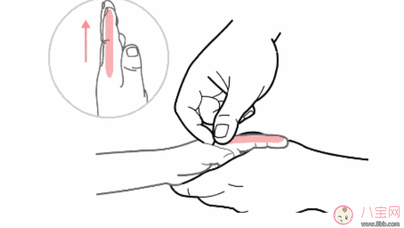 孩子積食怎么推拿  小兒積食發燒推拿手法圖解