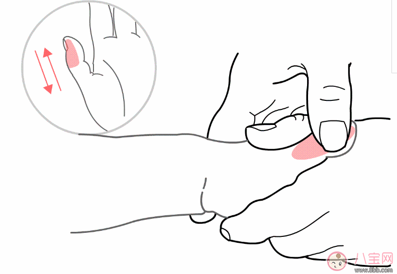孩子積食怎么推拿  小兒積食發燒推拿手法圖解