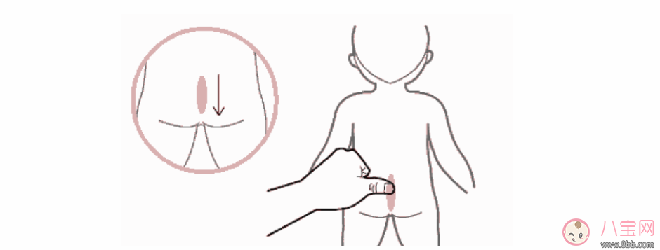 孩子積食怎么推拿  小兒積食發燒推拿手法圖解