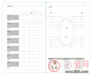 給準(zhǔn)媽媽送什么禮物好 送產(chǎn)婦最貼心禮物推薦