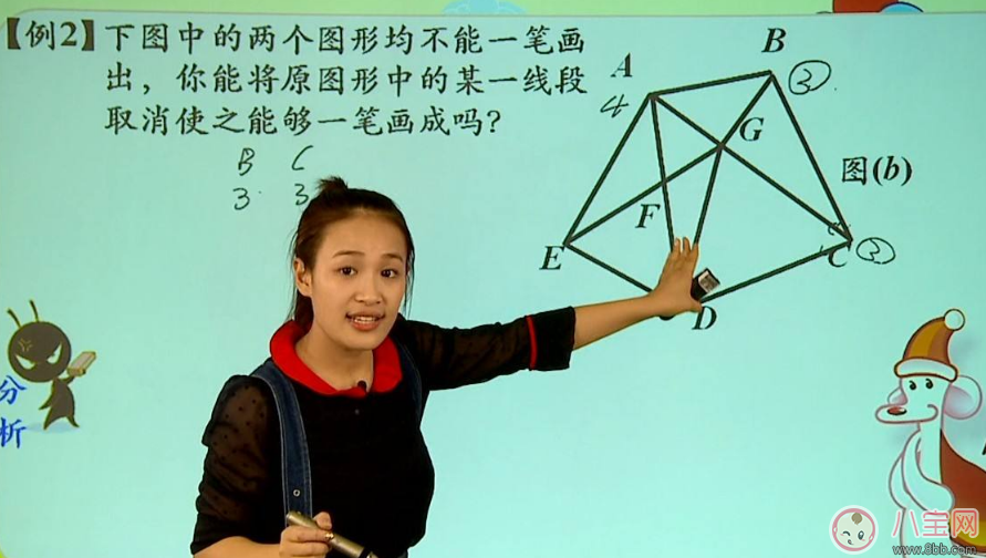 孩子不想學奧數怎么辦 怎么讓孩子愛上奧數