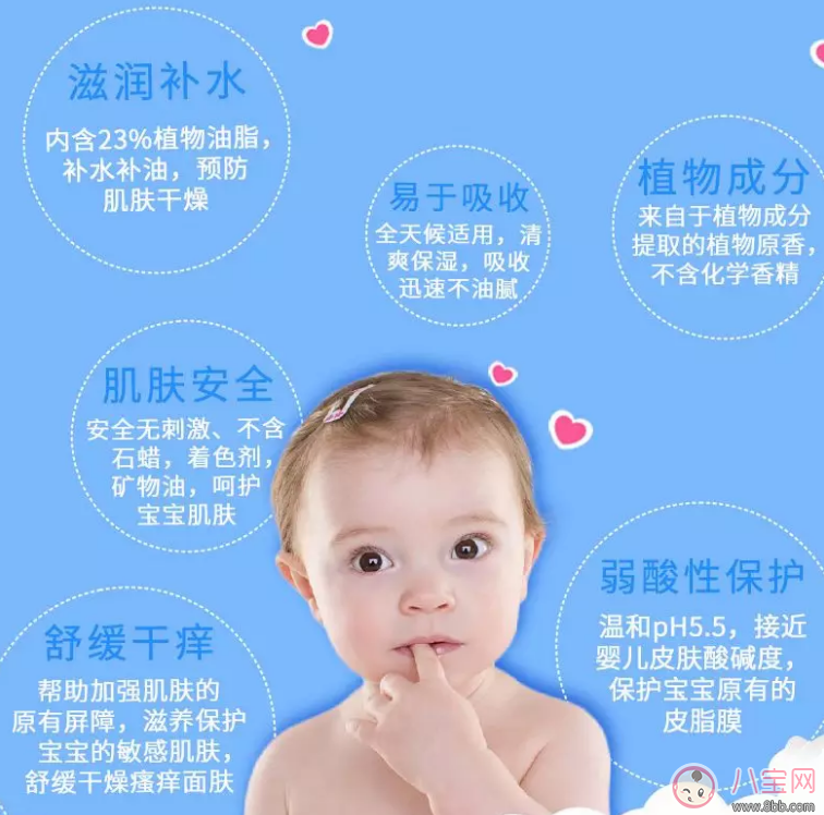 施巴嬰兒潤膚乳和護臀膏好用嗎 冬季寶寶用施巴嬰兒潤膚乳和護臀膏怎么樣