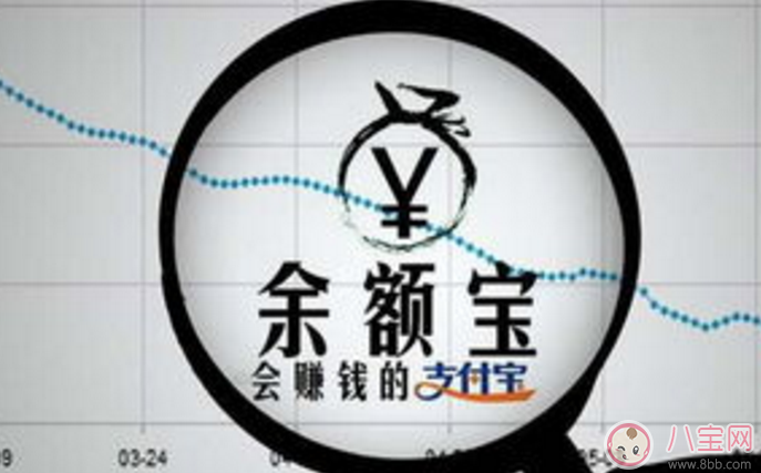 支付寶余額寶限購怎么回事 余額寶暫停自動轉入功能 支付寶余額寶限購怎么回事 余額寶暫停自動轉入功能