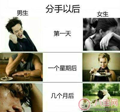男人分手后是什么感覺 為什么有的男人在分手后像沒事一樣 男人分手后是什么感覺 為什么有的男人在分手后像沒事一樣