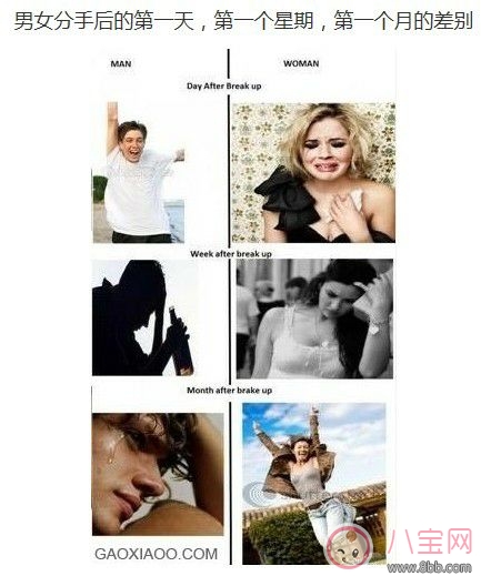 男人分手后是什么感覺 為什么有的男人在分手后像沒事一樣 男人分手后是什么感覺 為什么有的男人在分手后像沒事一樣