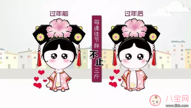 節后發表堅持減肥的說說句子 過年后減肥的句子心情短語