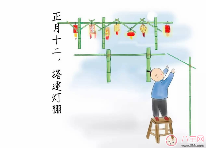 2018正月十二帶圖祝福語說說 正月十二配圖句子吉祥話