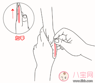 寶寶便秘推拿手法圖解 2018寶寶便秘的預(yù)防和護(hù)理