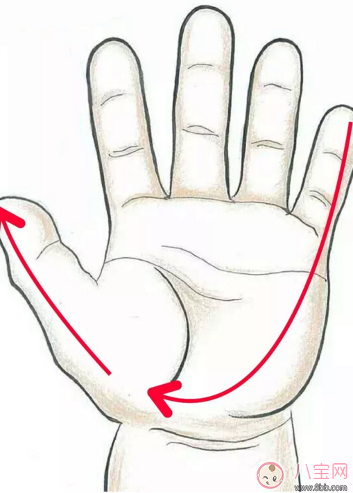 寶寶便秘推拿手法圖解 2018寶寶便秘的預(yù)防和護(hù)理