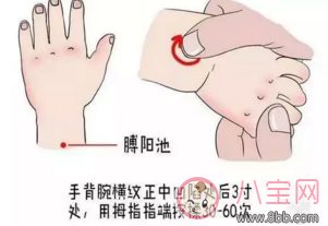 寶寶便秘推拿手法圖解 2018寶寶便秘的預(yù)防和護(hù)理