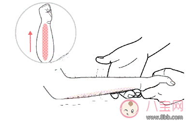 寶寶便秘推拿手法圖解 2018寶寶便秘的預(yù)防和護(hù)理